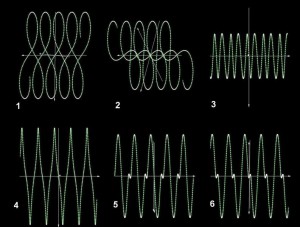Проекции бинарной спирали на плоскость .jpg