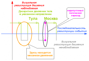 dv3.png