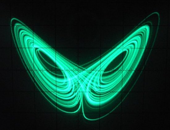 Осциллограмма  хаотического аттрактора  Лоренца.jpg