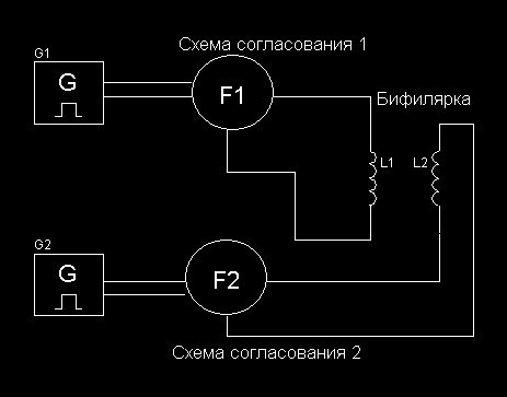 Домены ФВ 12.jpg