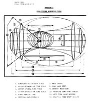 John Titor time travel chart.jpg